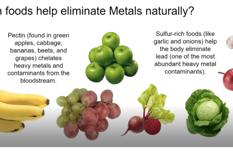 Eliminate Heavy Metals Naturally in Denton